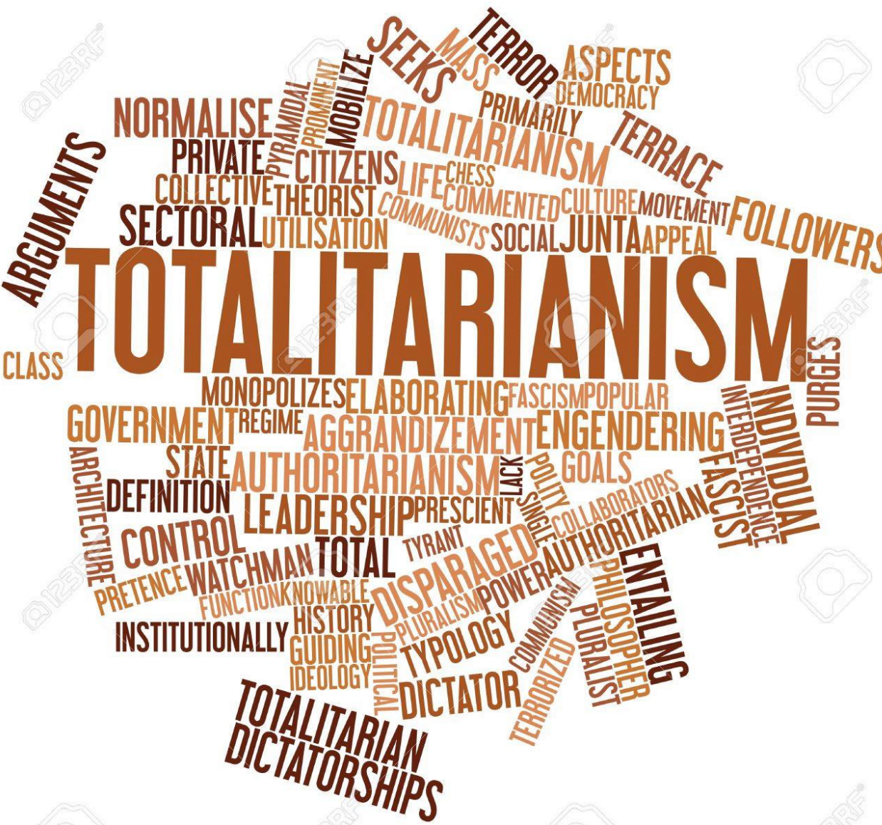Lire la suite à propos de l’article Totalitarisme