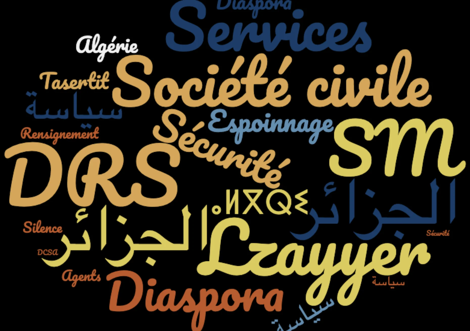 Read more about the article Les services de renseignements